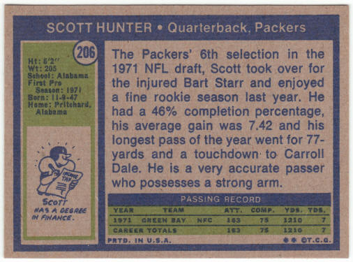 1972 Topps Football #206 Scott Hunter Rookie Card