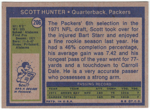 1972 Topps Football #206 Scott Hunter Rookie Card