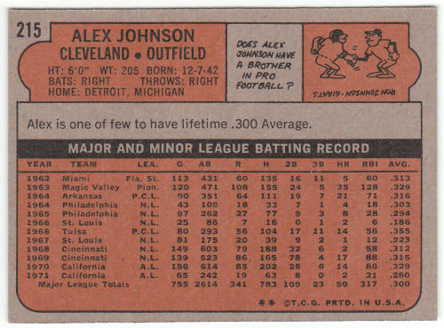 1972 Topps Baseball #215 Alex Johnson