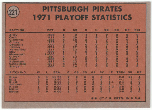 1972 Topps Baseball #221 N. L. Playoffs Bucs Champs