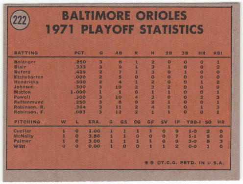 1972 Topps Baseball #222 A. L. Playoffs Orioles Champs