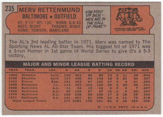 1972 Topps Baseball #235 Merv Rettenmund