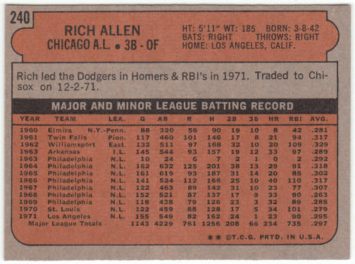 1972 Topps Baseball #240 Richie Allen