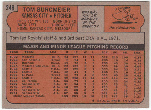 1972 Topps Baseball #246 Tom Burgmeier