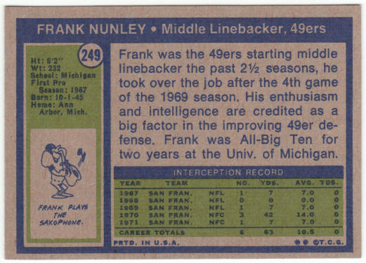 1972 Topps Football #249 Frank Nunley Rookie Card