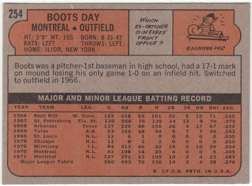 1972 Topps Baseball #254 Boots Day