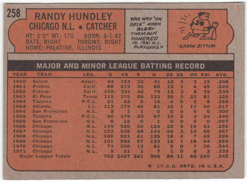 1972 Topps Baseball #258 Randy Hundley