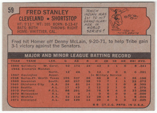 1972 Topps Baseball #59 Fred Stanley Rookie Card