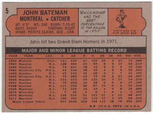 1972 Topps Baseball #5 John Bateman