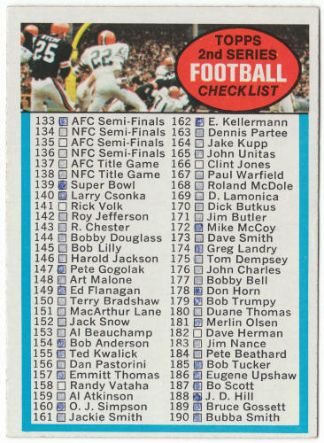 1972 Topps Football #79 Second Series Checklist Card