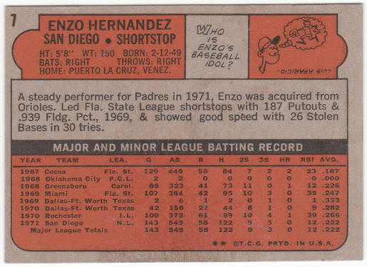 1972 Topps Baseball #7 Enzo Hernandez