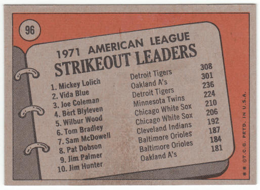 1972 Topps Baseball #96 AL Strikeout Leaders