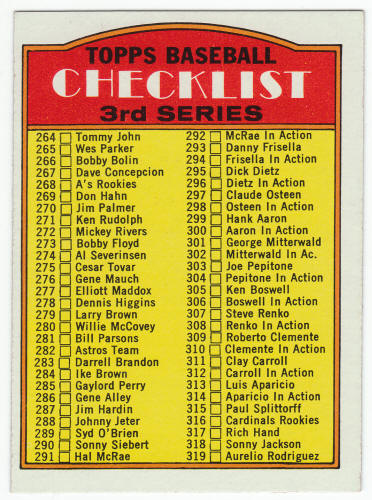 1972 Topps Baseball 3rd Series Checklist #251A front