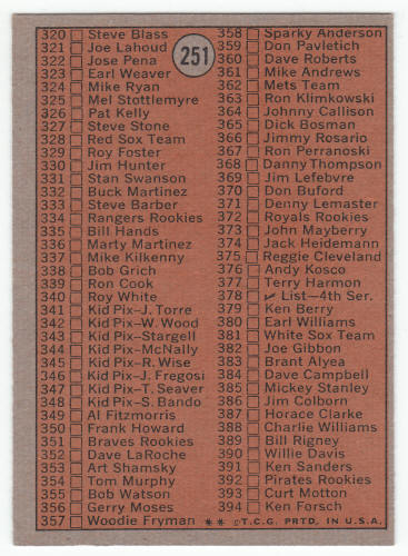 1972 Topps Baseball 3rd Series Checklist #251A back