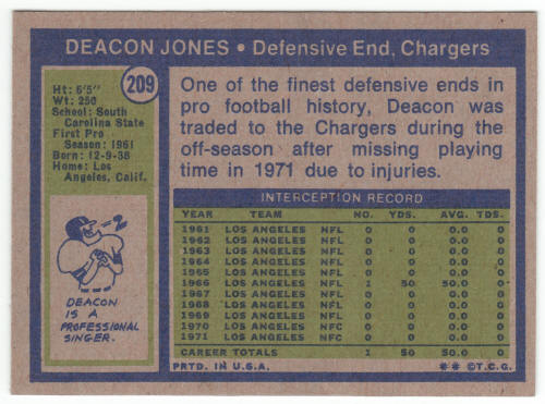 1972 Topps #209 Deacon Jones card back