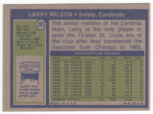 1972 Topps Football #205 Larry Wilson