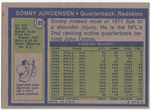 1972 Topps Football #195 Sonny Jurgensen