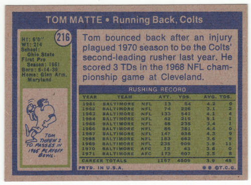 1972 Topps Football #216 Tom Matte Card