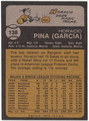 1973 Topps Baseball #138 Horacio Pina