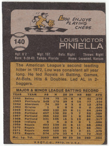 1973 Topps Baseball #140 Lou Piniella