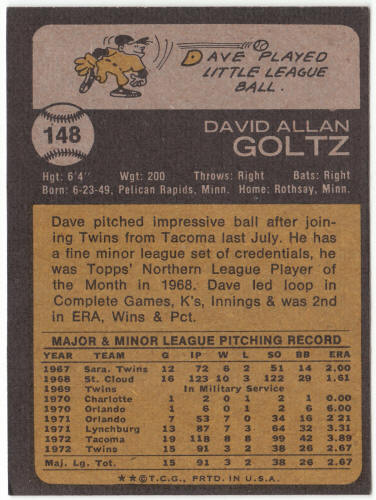 1973 Topps Baseball #148 Dave Goltz Rookie Card