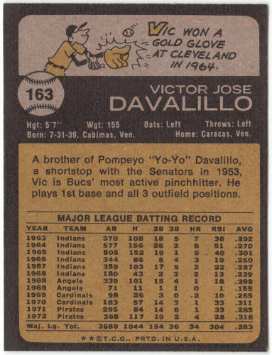1973 Topps Baseball #163 Vic Davalillo