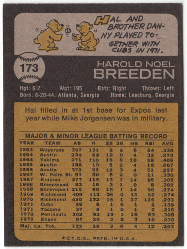 1973 Topps Baseball #173 Hal Breeden