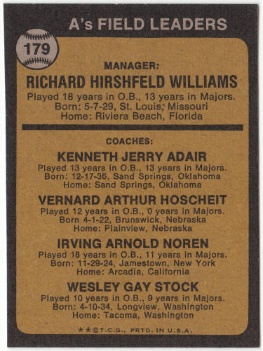 1973 Topps Baseball #179 Dick Williams MG