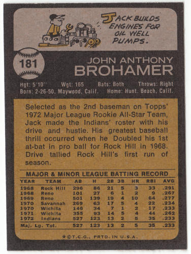1973 Topps Baseball #181 Jack Brohamer Rookie Card