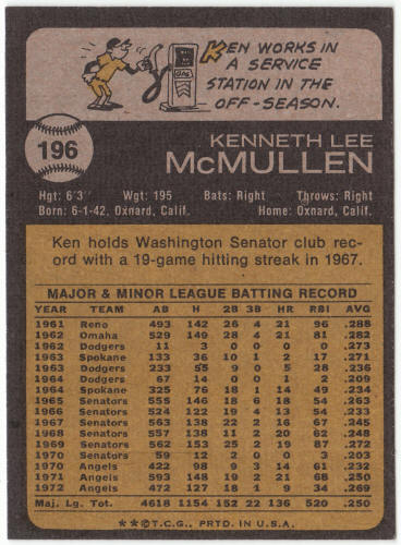 1973 Topps Baseball #196 Ken McMullen
