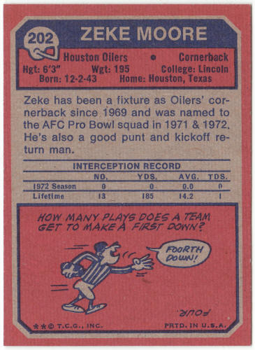 1973 Topps Football #202 Zeke Moore