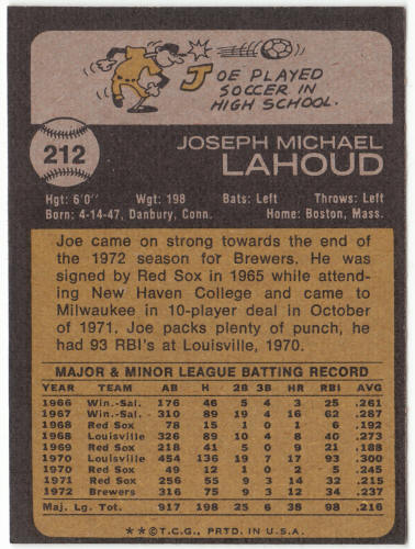 1973 Topps Baseball #212 Joe Lahoud back
