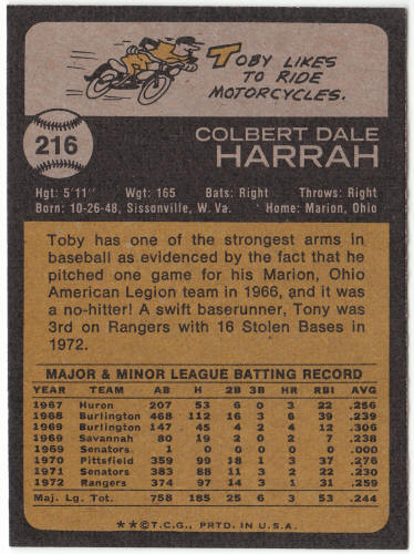 1973 Topps Baseball #216 Toby Harrah