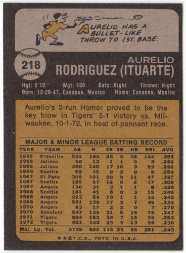 1973 Topps Baseball #218 Aurelio Rodriguez