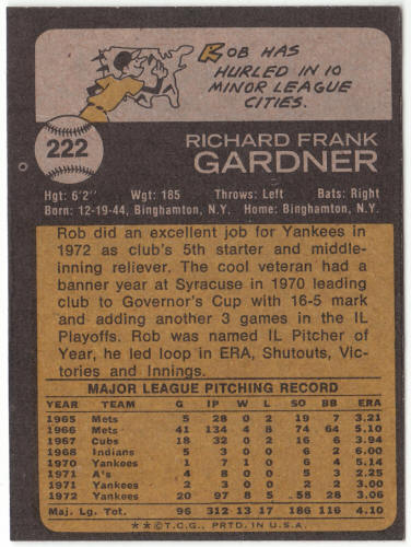 1973 Topps Baseball #222 Rob Gardner