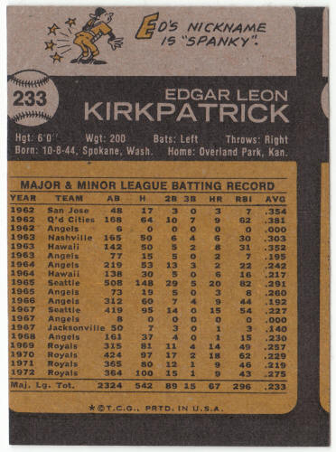 1973 Topps Baseball #233 Ed Kirkpatrick
