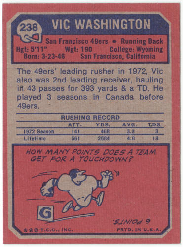 1973 Topps Football #238 Vic Washington