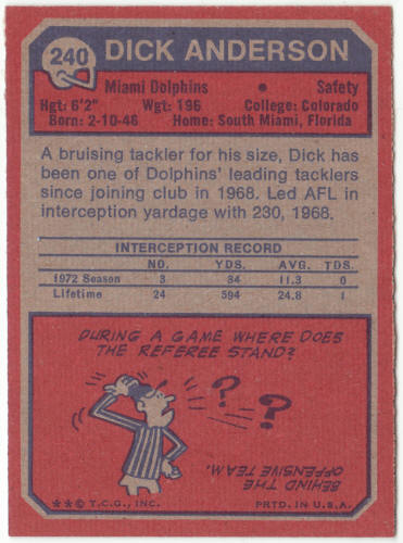 1973 Topps Football #240 Dick Anderson