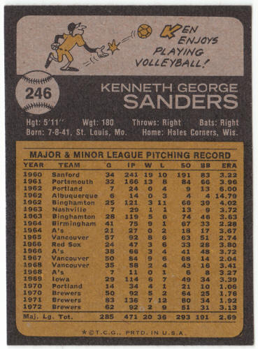 1973 Topps Baseball #246 Ken Sanders