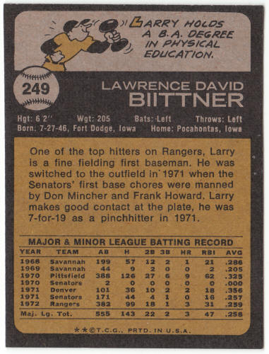 1973 Topps Baseball #249 Larry Biittner