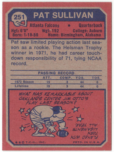 1973 Topps Football #251 Pat Sullivan Rookie Card