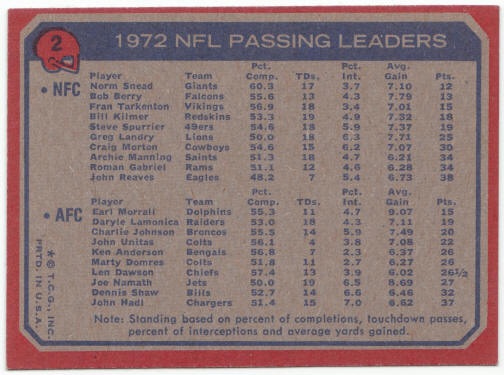 1973 Topps Football #2 NFL Passing Leaders Norm Snead Earl Morrall