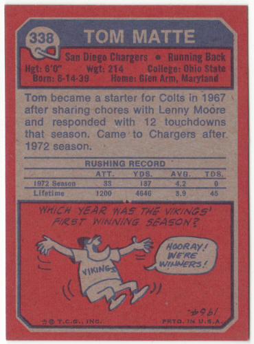 1973 Topps Football #338 Tom Matte