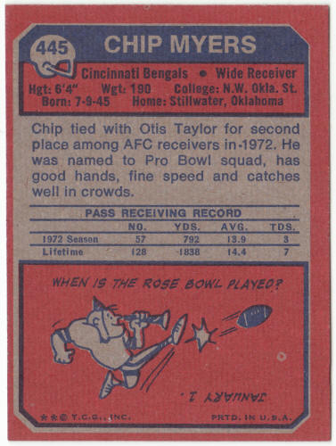 1973 Topps Football #445 Chip Myers