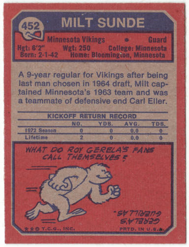 1973 Topps Football #452 Milt Sunde