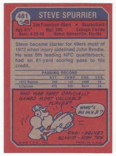 1973 Topps Steve Spurrier #481 Ex/M- back