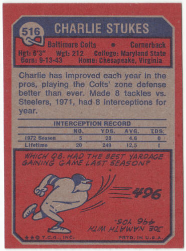 1973 Topps Football #516 Charlie Stukes Rookie Card