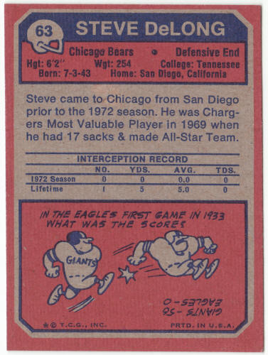 1973 Topps Football #63 Steve DeLong