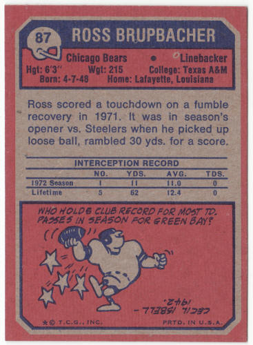 1973 Topps Football #87 Ross Brupbacher Rookie Card