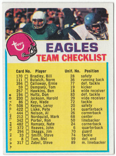 1973 Topps Philadelphia Eagles Team Checklist front